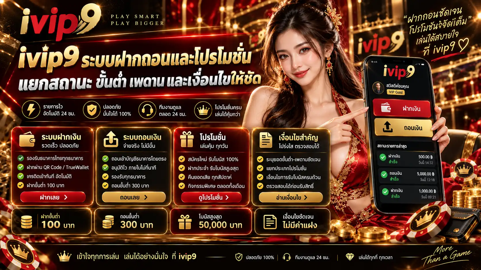 ivip9 ระบบฝากถอนและโปรโมชั่น แยกสถานะ ขั้นต่ำ เพดาน และเงื่อนไขให้ชัด